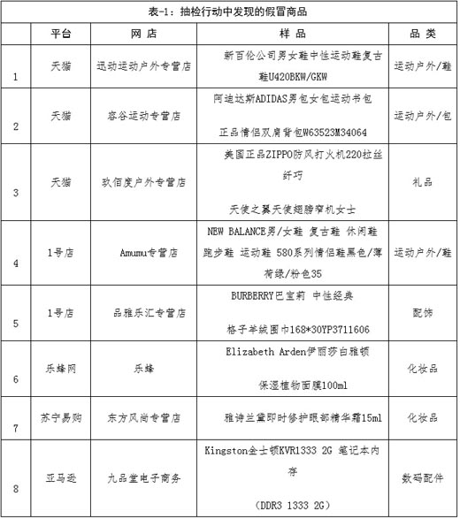 www.lnnckkk.cn