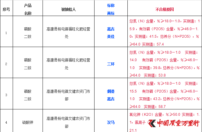 2016ʱ̰ﾢ긣29λʳ첻ϸع⣡