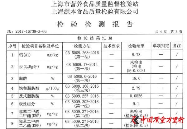 桃园眷村承认油条产品检出铝残留:称可能源于面粉或用水