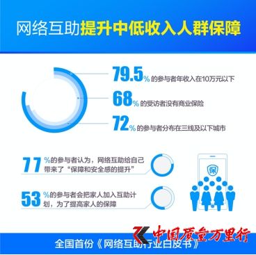  ߺͷƶ 绥Խ̽ҽƱϵhttps://dhsudjd.com/̼̼Ի