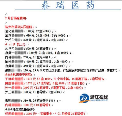 杭州医院回扣