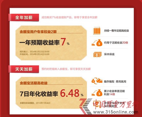 余额宝二期实为卖普通保险 承诺7%高息回报存疑
