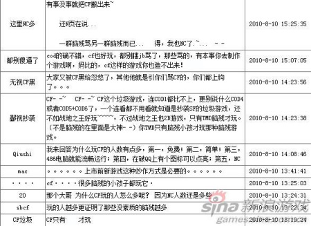 论坛中网友攻击CF 论坛中网友攻击CF