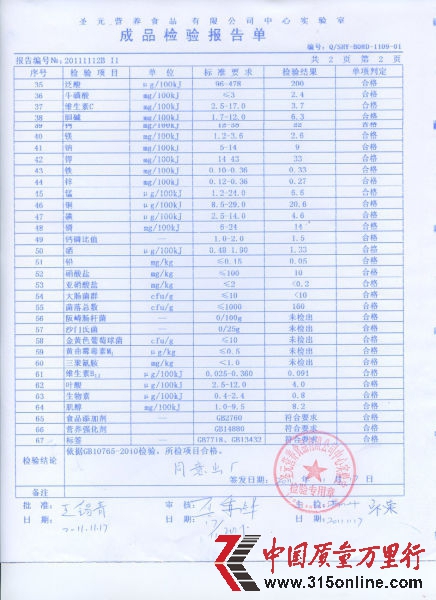 圣元官网公布的成品检验报告单。(2)