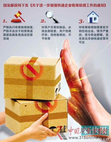 示意图 示意图
