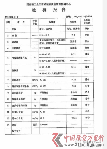 图为佳洁士官方微博发布的实验室对佳洁士检测报告示例。 图为佳洁士官方微博发布的实验室对佳洁士检测报告示例。