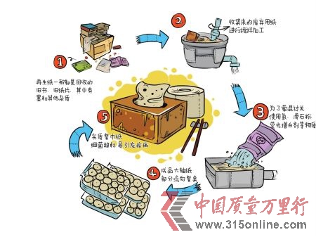 示意图。制图姜宣凭 示意图。制图姜宣凭