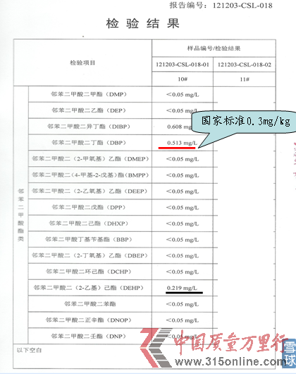 #10金质习酒,53度,500ml检测结果 #10金质习酒,53度,500ml检测结果