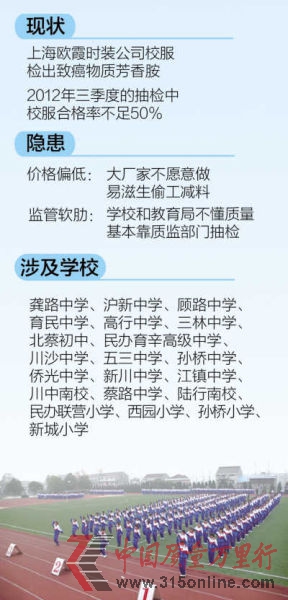制图:张芳曼 制图:张芳曼