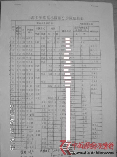 小区网签信息 小区网签信息