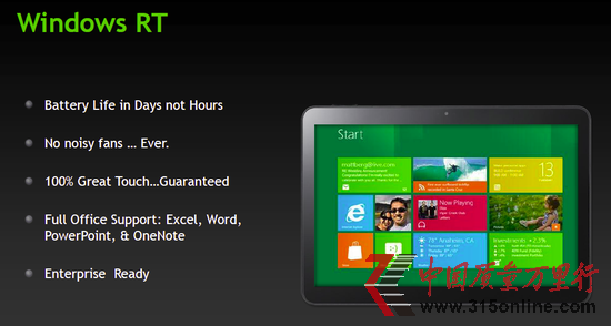 ΢Windows RTԷ